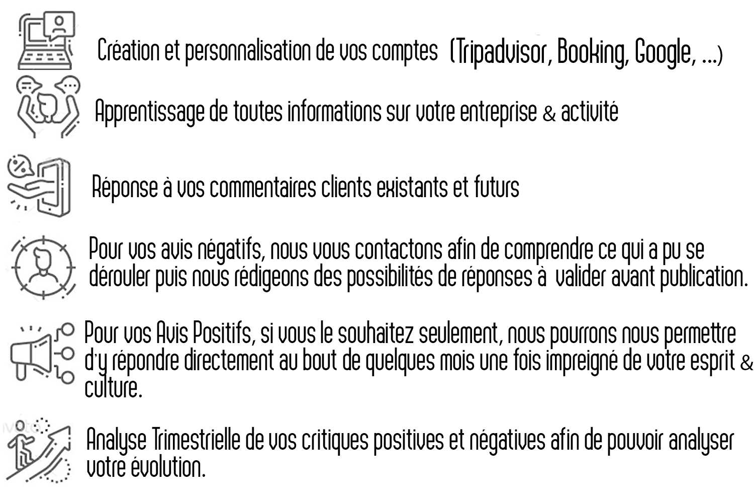 //webmarketing-tourisme.com/wp-content/uploads/2021/12/reponse-avis-2.jpg