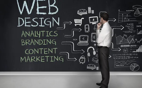 Rédaction web SEO : la méthode pas à pas