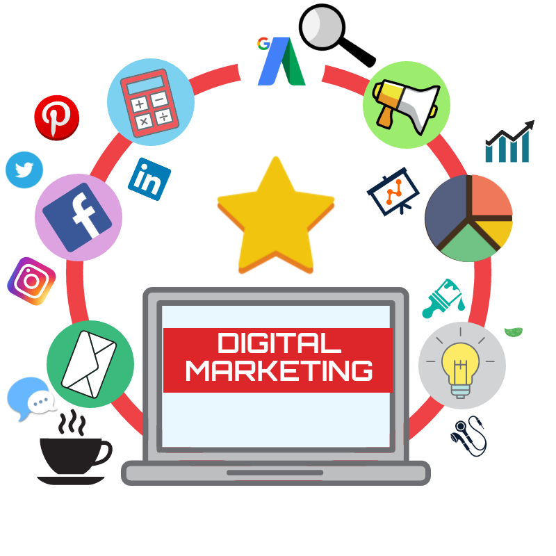 Le marketing d'influence pour accroître sa visibilité : illustration de l’article (webmarketing)