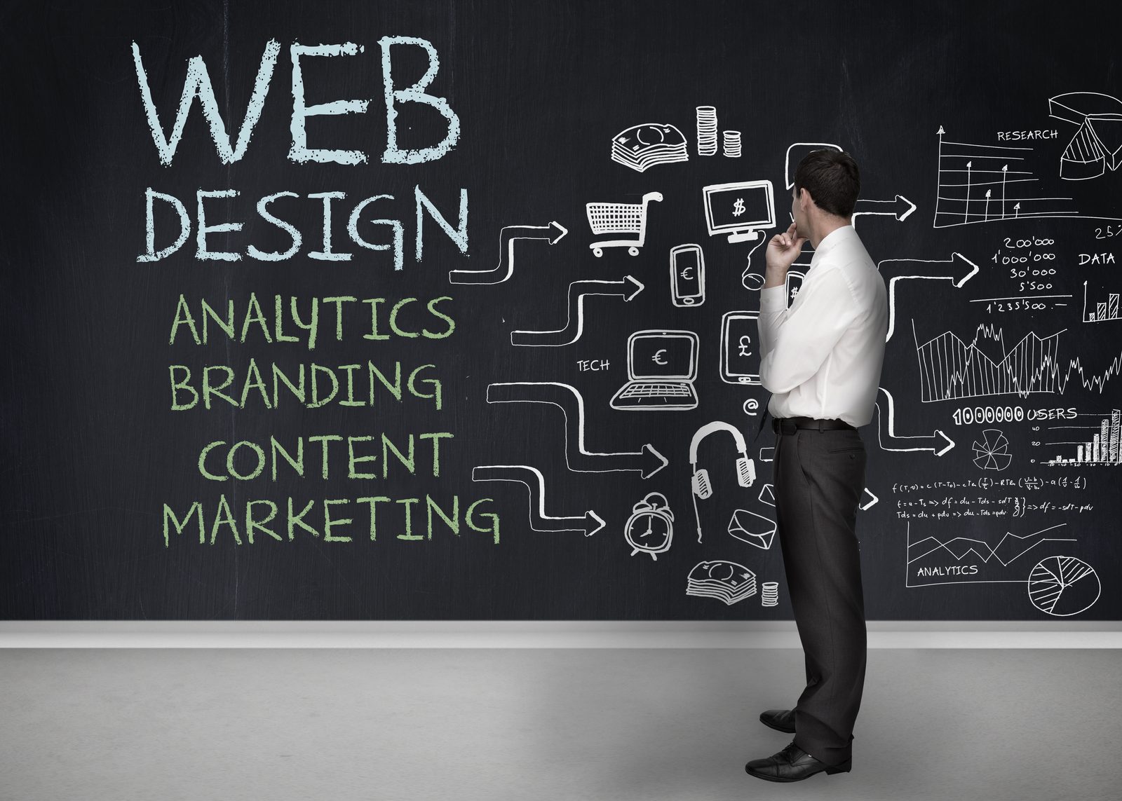 Homme en chemise devant un tableau noir où sont dessinés web design, contenu et marketing, réfléchissant à sa rédaction SEO